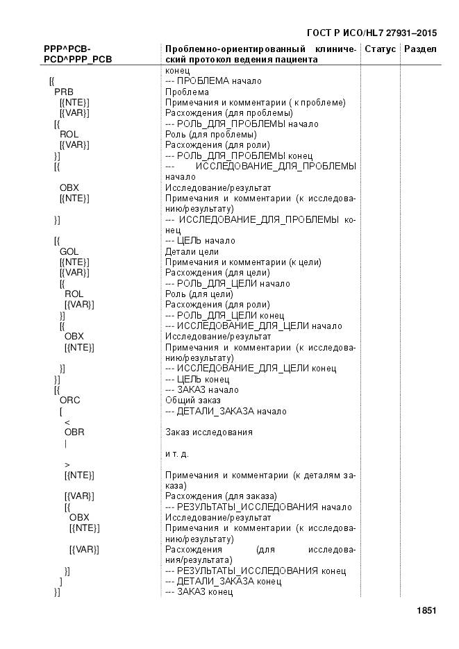 ГОСТ Р ИСО/HL 7 27931-2015, страница 1858